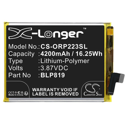 Replacement Battery for OPPO  A95 5G 2021 – Mobile, SmartPhone – 4200mAh / 16.25Wh / 3.87V