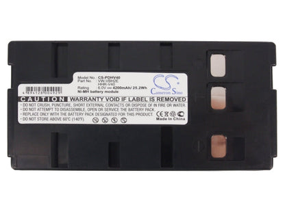 Replacement Battery for Blaupunkt  CC-664 – Camera – 4200mAh / 25.20Wh / 6.0V