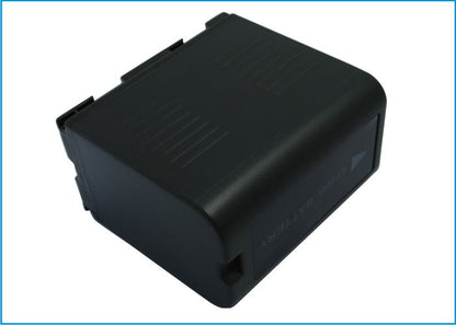Replacement Battery for Panasonic  AG-DVC15 – Camera – 3300mAh / 7.4V