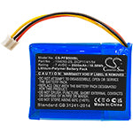 Replacement Battery for Philips  B5/12 – 2500mAh / 18.50Wh