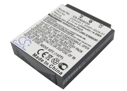 Replacement Battery for Rollei  Compactline 150 – Camera – 1250mAh / 4.63Wh / 3.7V