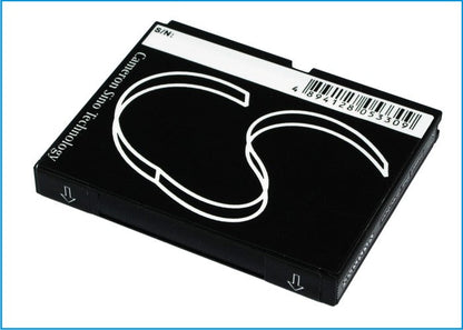 Replacement Battery for Pantech  Crossover – Mobile, SmartPhone – 1300mAh / 3.7V