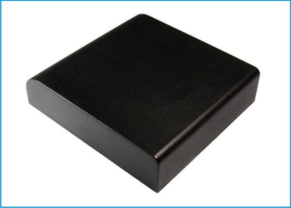 Replacement Battery for Panasonic  PB-900I – Wireless Headset – 1500mAh / 7.20Wh / 4.8V