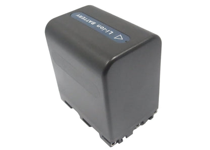 Replacement Battery for Sony  CCD-TRV108 – Camera – 4200mAh / 31.08Wh / 7.4V