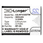 Replacement Battery for Retevis RT35 – 900mAh / 3.33Wh