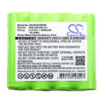 Replacement Battery for Ritron Patriot RTX150 Patriot RTX450, RTX150, – 2000mAh / 19.20Wh