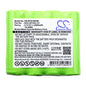 Replacement Battery for Ritron Patriot RTX150 Patriot RTX450, RTX150, – 2000mAh / 19.20Wh