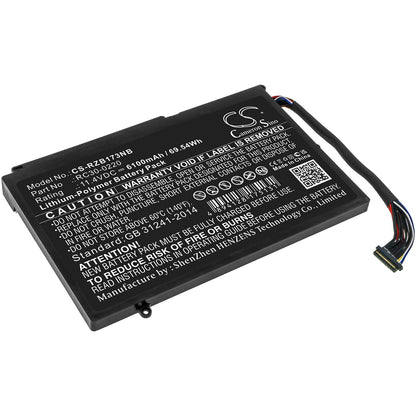Replacement Battery for Razer  Blade Pro 17 2019 4k UHD – Notebook, Laptop – 6100mAh / 69.54Wh / 11.4V