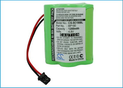 Replacement Battery for Uniden  BC120 – Two-Way Radio – 1200mAh / 5.76Wh / 4.8V