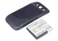 Replacement Battery for NTT Docomo  Galaxy S 3 – Mobile, SmartPhone – 4200mAh/15.5Wh / 3.7V
