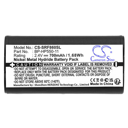 Replacement Battery for Sony  MDR-IF245RK – Wireless Headset – 700mAh / 1.68Wh / 2.4V