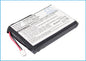 Replacement Battery for Topcom  Twintalker 7100 – Two-Way Radio – 800mAh / 2.96Wh / 3.7V