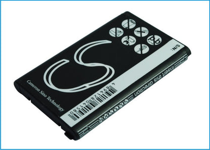 Replacement Battery for Sanyo  Mirro SCP-3810 – Mobile, SmartPhone – 1100mAh/4.07Wh / 3.7V