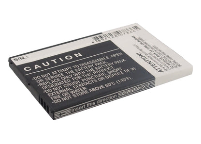 Replacement Battery for TELEFUNKEN  eurofon T95 – Mobile, SmartPhone – 650mAh/2.41Wh / 3.7V