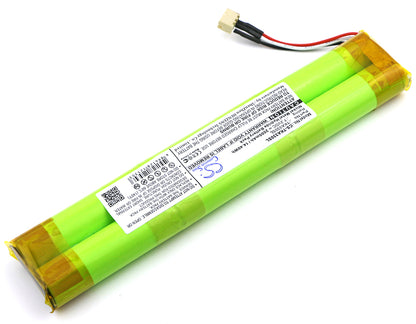 Replacement Battery for TDK  Life On Record A33 – 2000mAh / 14.40Wh