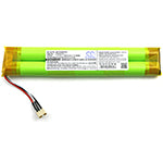 Replacement Battery for TDK  Life On Record A33 – 2000mAh / 14.40Wh