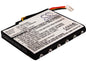 Replacement Battery for TomTom  1EN5.052.08 – GPS, Navigator – 800mAh/2.96Wh / 3.7V