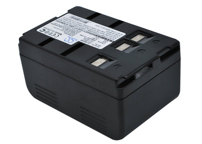 Replacement Battery for Blaupunkt  SCR-250 – Camera – 2400mAh / 11.52Wh / 4.8V