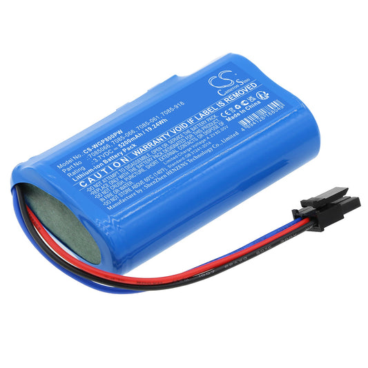 Replacement Battery for WOLF Garten  Li-Ion Power 80 – Gardening Tools – 5200mAh / 19.24Wh / 3.7V