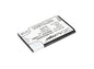 Replacement Battery for Wiko  DuElle – Mobile, SmartPhone – 900mAh / 3.33Wh / 3.7V
