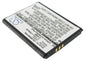 Replacement Battery for Wiko  Minimi – Mobile, SmartPhone – 750mAh / 2.78Wh / 3.7V