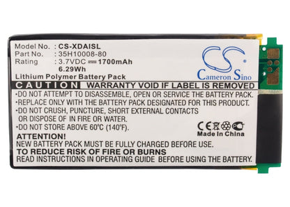 Replacement Battery for Audiovox  PPC5050 – Mobile, SmartPhone – 1700mAh / 6.29Wh / 3.7V