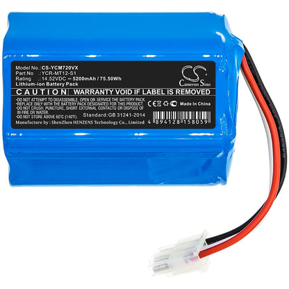 Replacement Battery for Miele  Scout RX2 120 – Vacuum – 5200mAh / 75.50Wh / 14.52V
