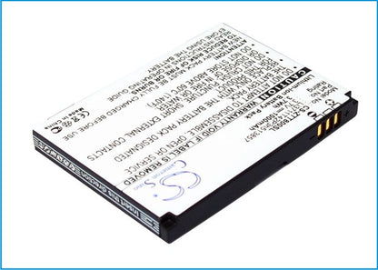 Replacement Battery for ZTE  C160 – Mobile, SmartPhone – 1000mAh / 3.7Wh / 3.7V