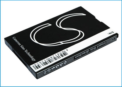 Replacement Battery for ZTE  E760 – Mobile, SmartPhone – 1400mAh/5.2Wh / 3.7V