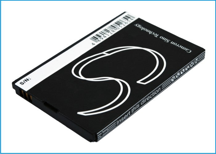 Replacement Battery for ZTE  E760 – Mobile, SmartPhone – 1400mAh/5.2Wh / 3.7V