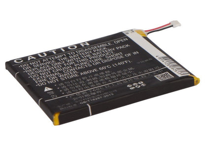 Replacement Battery for ZTE  Blade Super – Mobile, SmartPhone – 2000mAh / 7.40Wh / 3.7V