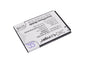Replacement Battery for ZTE  Blade C320 – Mobile, SmartPhone – 1200mAh / 4.44Wh / 3.7V
